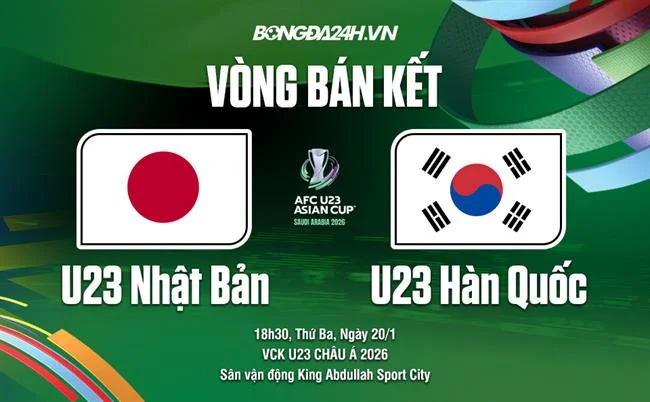 Rút tiền ưu tiên và nhanh chóng cho VIP