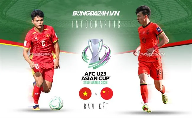 Các phương thức gửi tiền tại full88 thể thao