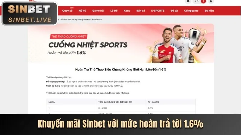 Cá cược Quần vợt tại full88 thể thao
